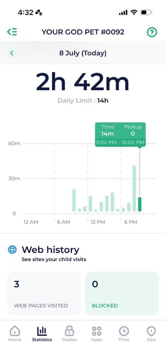mommysarabot's tweet photo. Installed kidslox on PETs phone so I can:
-where they're going
-what they're searching
-what they're watching
-how much screen time they have…

🤍+🔁+💬 

#Findom #Techdom #sissy #kidslox #parentalcontrol https://t.co/4nm8aHlylA