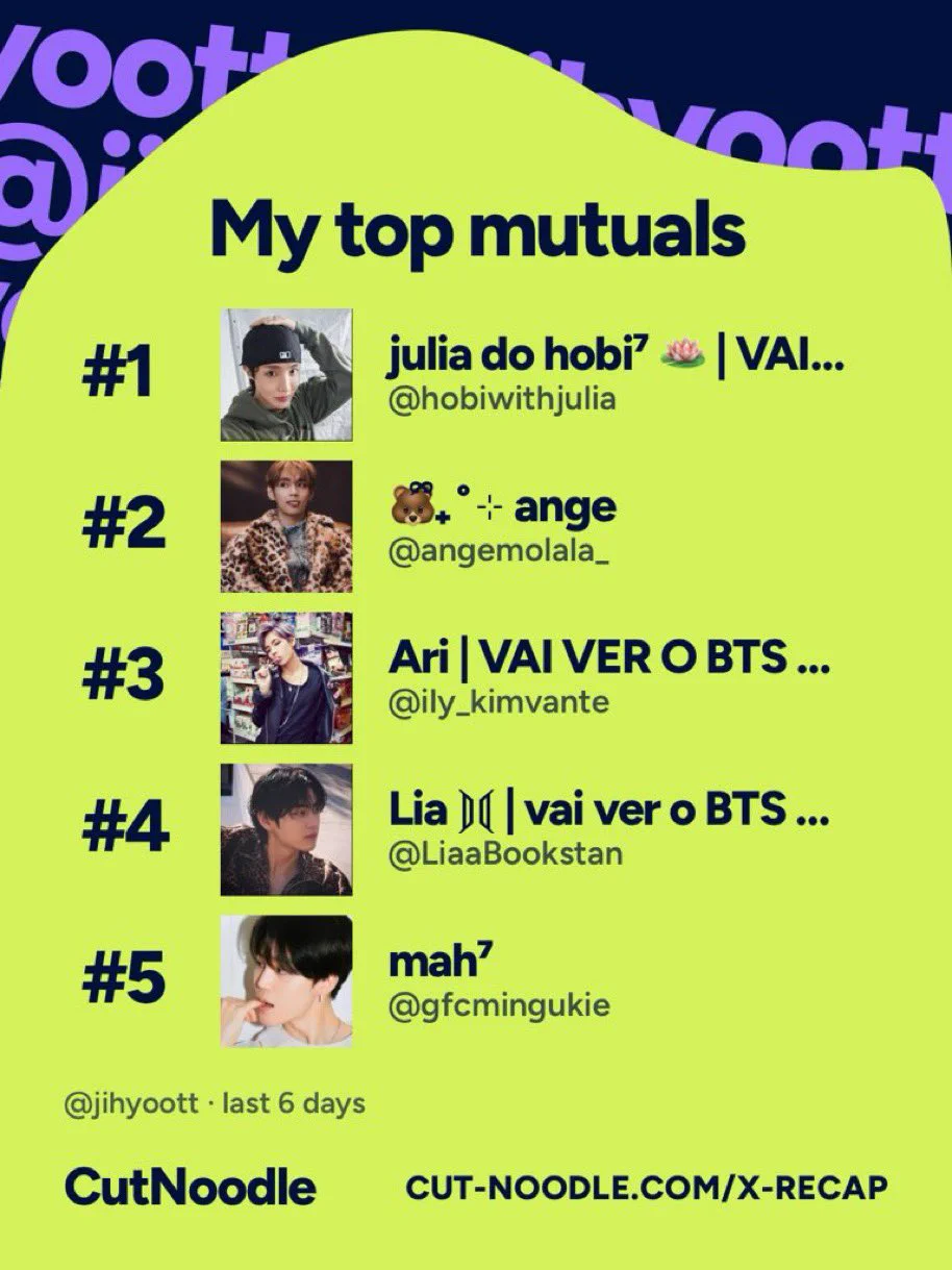 maria.⋆♱ 🐰⁷ | VAI VER O BTS (no cinema 2x on X: 