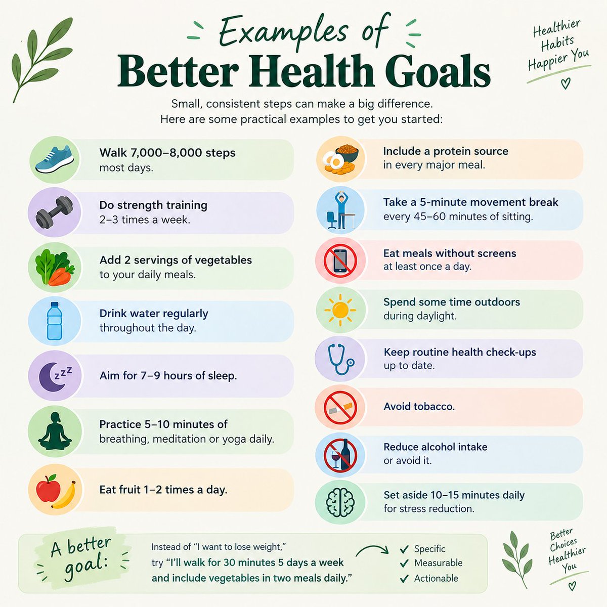 RoyVeda1's tweet photo. Examples of better health goals https://t.co/xG12vtMu0N