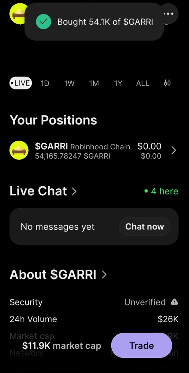 adeshinawebdrop's tweet photo. I remember I have some cent in my favourite wallet

Don't know what to do with it and I sai will restock som $Gaari
Two rubber secured https://t.co/glVLaeL9rD