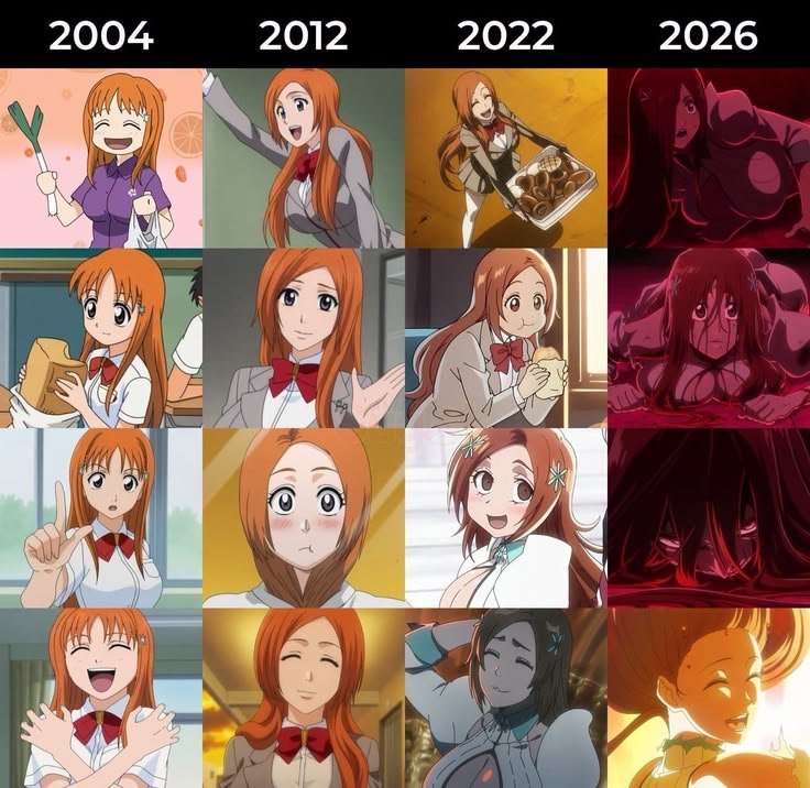 DiceeJohnn24277's tweet photo. Orihime evolution throughout the Bleach series https://t.co/PJNOTKkmUZ