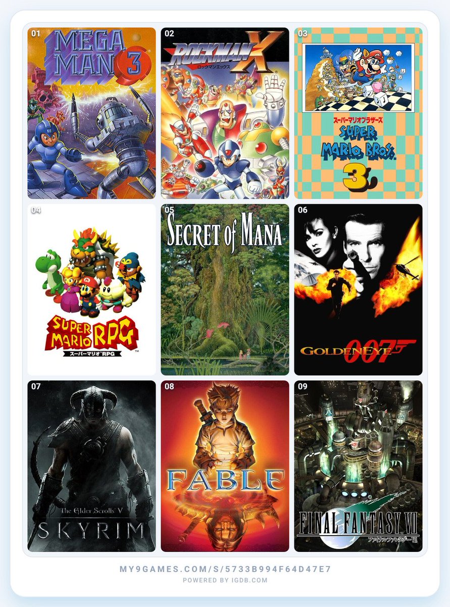 jclim462's tweet photo. Might be forgetting something because I'm old, and might not even be my favorite games all time, but some of what I spent most of my life playing https://t.co/gWsrjdDSa1