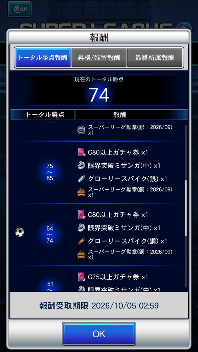 HaYaTe_7's tweet photo. 身長180cm以上限定のスーパーリーグは勝ち点74。報酬の銀スパイクまで勝ち点1足らず…
身長縛りはMFの選定が難しい。
#Jクラ https://t.co/5UojBVqJxF