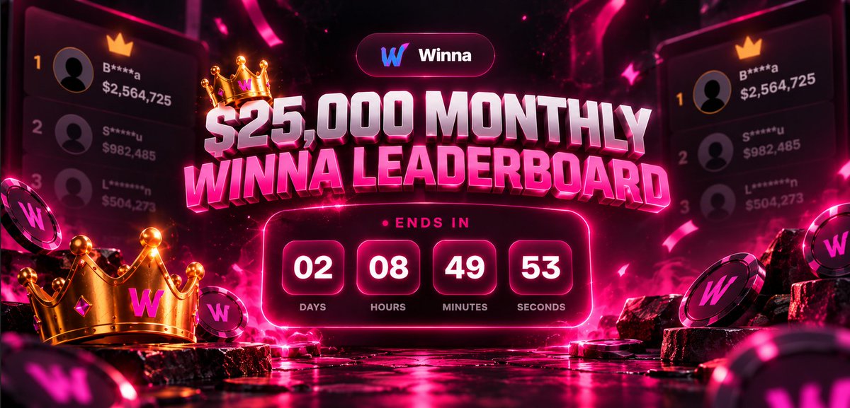 lightarewards's tweet photo. ⏳💗 THE $25,000 WINNA LEADERBOARD IS ALMOST OVER!

Only 2 DAYS LEFT to make your move. 👀🔥

💰 $25,000 TOTAL PRIZE POOL
🎯 Plenty of valuable positions are still within reach — perfect time for a late snipe. 👀💸

👑 CODE LIGHTA
❤️ LIKE + 🔁 RETWEET — let everyone know! https://t.co/nFgj7Sc8Rf