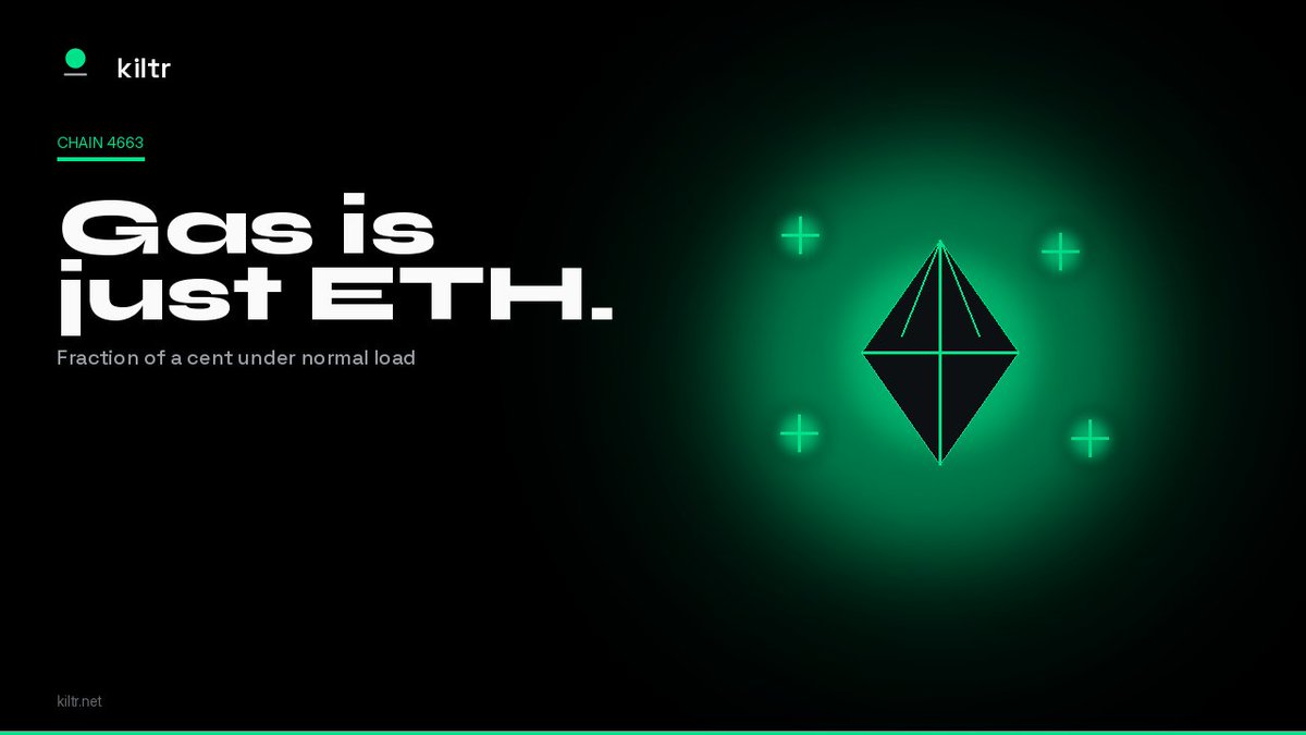 KiltrProtocol's tweet photo. Gas is just ETH

On Robinhood Chain, gas is denominated in ETH. Under normal load, a typical Kiltr swap costs a small fraction of a cent.

No special Kiltr gas token. Keep a little ETH on chain 4663 and you're ready to sign.

https://t.co/BoDjLjgBeS

Educational content. Not investment advice.
Independent — not affiliated with or endorsed by Robinhood.

$KILTR CA: 0x985ff6B07d77121eBBb4074c35b7a022D61123AD