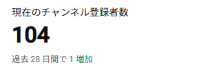 new_glasses_'s tweet photo. 登録者100人超えました！！
皆さん仲良くしていただきてありがとうございます！！
これからもゲーム/イラスト共に頑張っていきますので、よろしくお願いします！ https://t.co/whypUPXdiI
