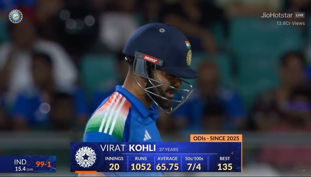 chikku_1718's tweet photo. 🐐

#indvswi https://t.co/liEqKWWgOW