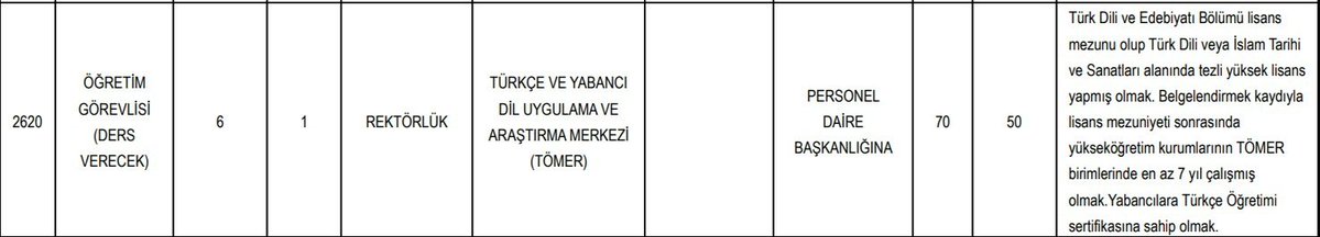 edipuzen's tweet photo. YILDIZ TEKNİK ÜNİVERSİTESİNİN TÖMER İLANINDA DİKKAT ÇEKEN ŞARTLAR!

TÖMER’e öğretim görevlisi alınacak.

❌ Türkçe Öğretmenliği mezunları başvuramıyor.
✅ “İslam Tarihi ve Sanatları” alanında tezli yüksek lisans kabul ediliyor.
❗ Üstelik en az 7 yıl TÖMER tecrübesi aranıyor.

Türkçe öğretiminin doğrudan alanlarından biri dışarıda bırakılırken, İslam Tarihi ve Sanatları yüksek lisansının neden özellikle kabul edildiği açıklanmaya muhtaç.

Bu şartlar birlikte değerlendirildiğinde ilan, belirli bir akademik özgeçmişi tarif ettiği yönünde güçlü bir izlenim oluşturuyor.

Yıldız Teknik Üniversitesi başvuru süresi içerisinde ilanı yeniden gözden geçirmeli ve daha kapsayıcı hale getirmelidir.