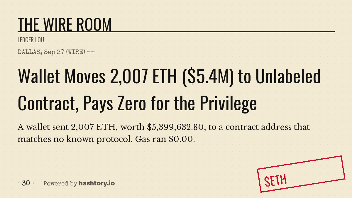 Hashtory_io's tweet photo. DALLAS, Sep 27 (WIRE) -- A wallet sent 2,007 ETH, worth $5,399,632.80, to a contract address that matches no known protocol. Gas ran $0.00. -30- https://t.co/7wJVmJ3tsH https://t.co/eVgtFmhkfJ