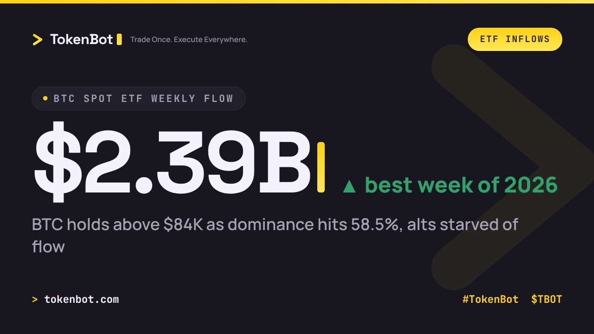 TokenBot tweet picture