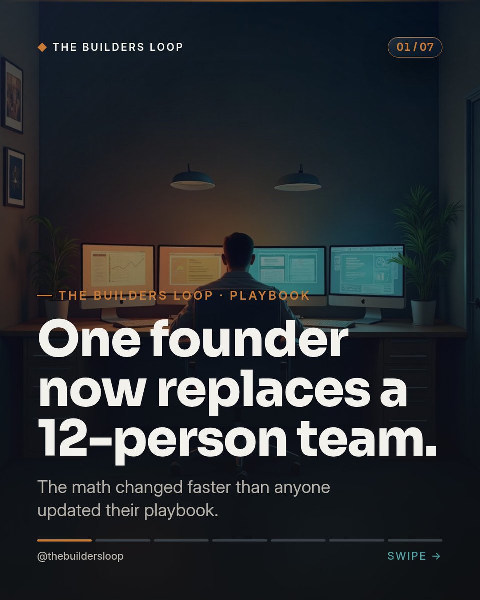 BibiMeccats53's tweet photo. One person can now do what once took a team of 12. Not hype—just a cost curve. A $80K–$120K/month team can now be replaced by AI agents costing $300–$500/month. Start with one role, replace it this week, and see what it frees up. https://t.co/yYQ7Zl3Fk3
