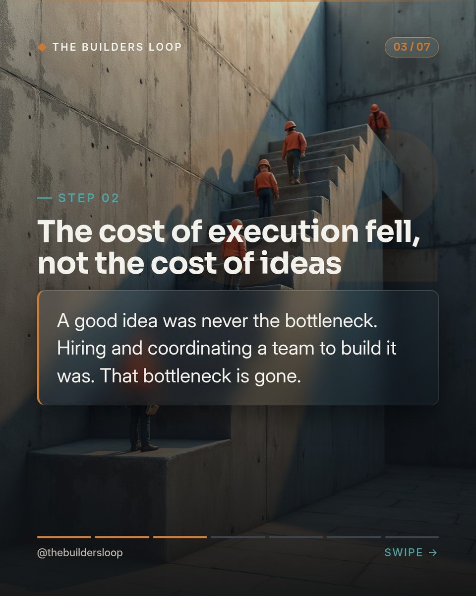 BibiMeccats53's tweet photo. One person can now do what once took a team of 12. Not hype—just a cost curve. A $80K–$120K/month team can now be replaced by AI agents costing $300–$500/month. Start with one role, replace it this week, and see what it frees up. https://t.co/yYQ7Zl3Fk3