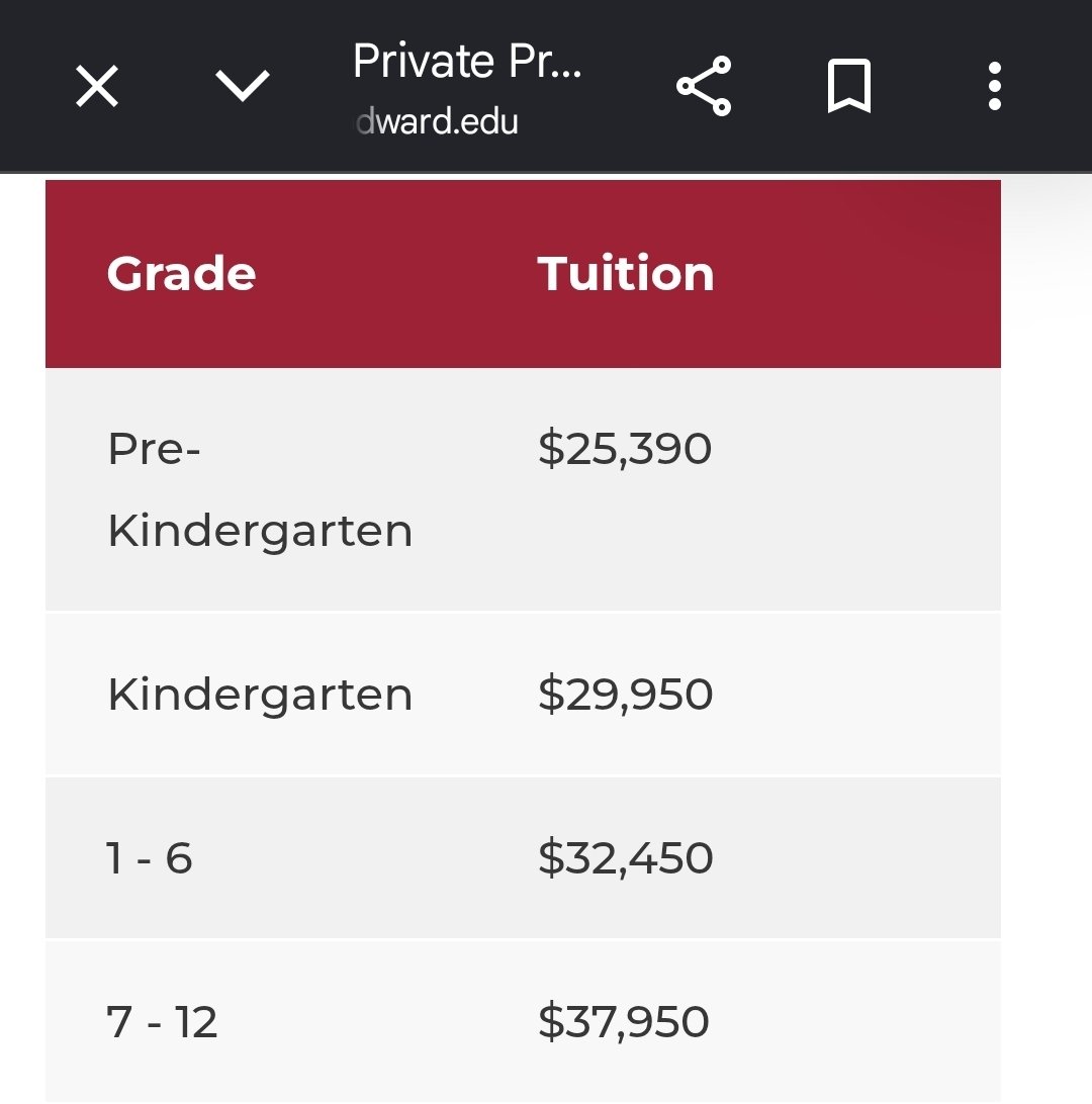 DeAngelisCorey's tweet photo. BREAKING: Keisha Lance Bottoms sent her kid to a private school that costs $37,950 a year.

Now she fights against school choice for others.

She's the Democrat candidate for Georgia Governor. https://t.co/QqMXuGIhfl