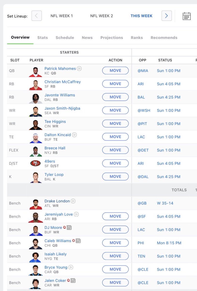 FS_BETS1's tweet photo. Fantasy lineup today
1-1 going into week 3
#espn https://t.co/glbwpJKIZZ