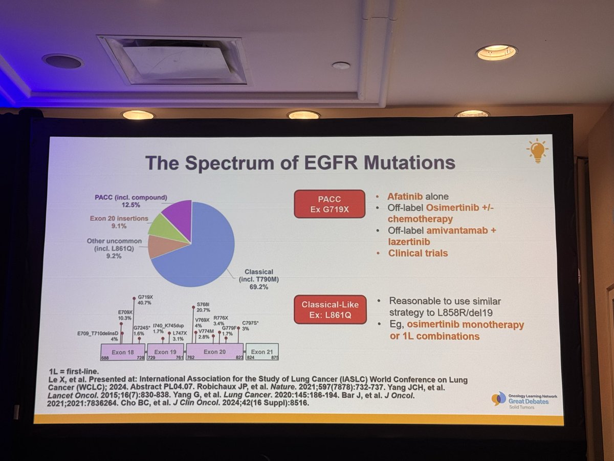 Dr. Estela Rodriguez (@Latinamd) — OLN Great Debates 2026 — Lung Cancer data slide 1