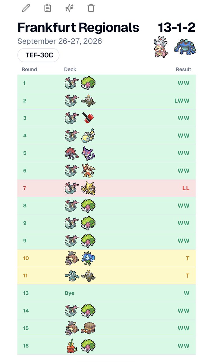 OliverCahi11731's tweet photo. I won my first ever Senior Regional With Slowking seismitoad and unown are the best cards in the deck
1/307 12-1-2 https://t.co/Q9tq96duH8