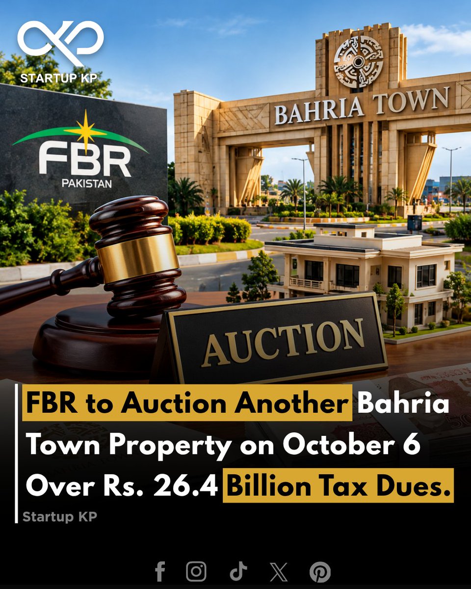 theStartupkp's tweet photo. The Federal Board of Revenue (FBR) is set to auction another Bahria Town property on October 6 over outstanding tax dues reportedly exceeding Rs. 26.4 billion.
#thestartupkp #startupkp #FBR #BahriaTownProperty #pakistani #PropertyAuction #TaxRecovery #BusinessNews #realestate https://t.co/lDgACPmwGw