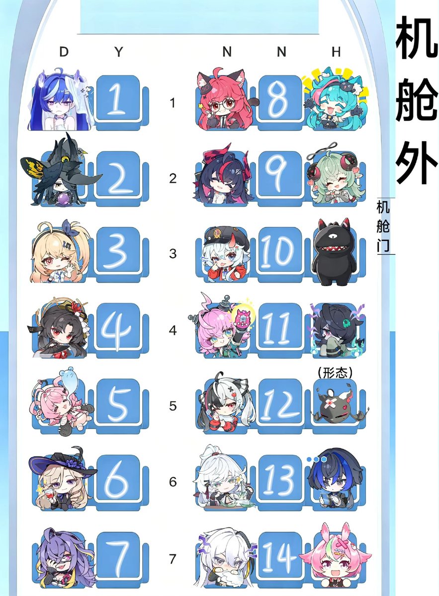 huazuidadebing's tweet photo. 请选择你的座位----
-本次航班从“海特洛市”飞往“现实”。
大约29527光年；耗时52.0亿年，请坐好扶稳
#NTE https://t.co/Gdip2Cpysy