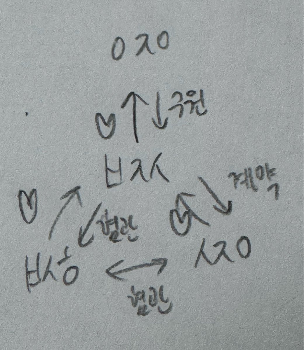 _qlrmx's tweet photo. 이런포타찾아주세요 https://t.co/6ZkVHA6xLA