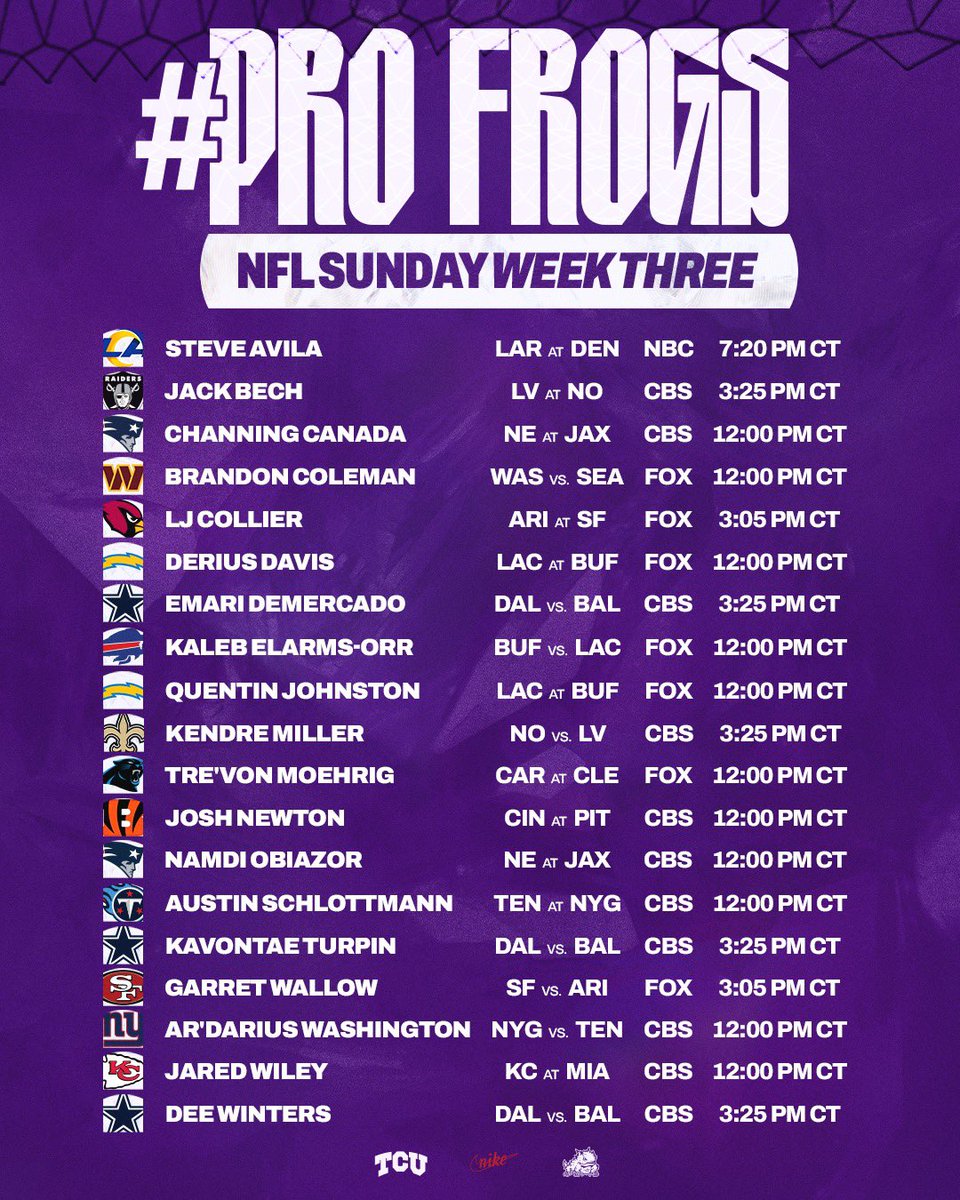 TCUFootball tweet picture