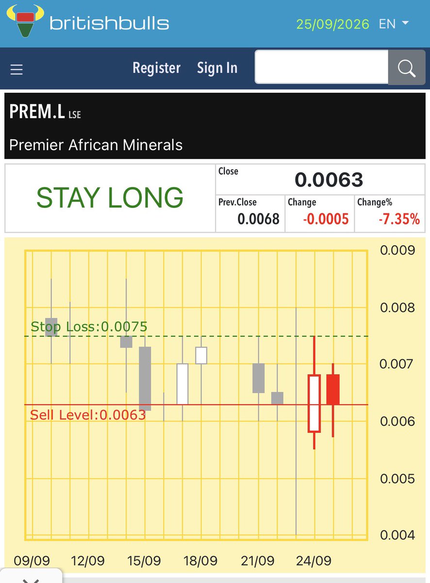 lewisthetrader's tweet photo. #prem @Premafrimin https://t.co/cgty41wfQu
