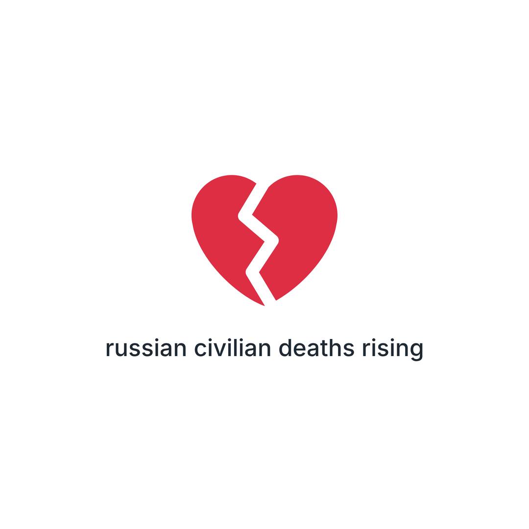 LeannVarletx's tweet photo. Today’s vibe: Feel the day—don’t read it. 🌍 Raúl Castro’s grandson is a power broker; 🎶 Baby Shark boy makes his K-pop debut; 💔 Russian civilian deaths rise; 🌊 Colombia quake kills over 110; 🦠 Ebola mutates in the DRC. https://t.co/1EBcaywVjZ