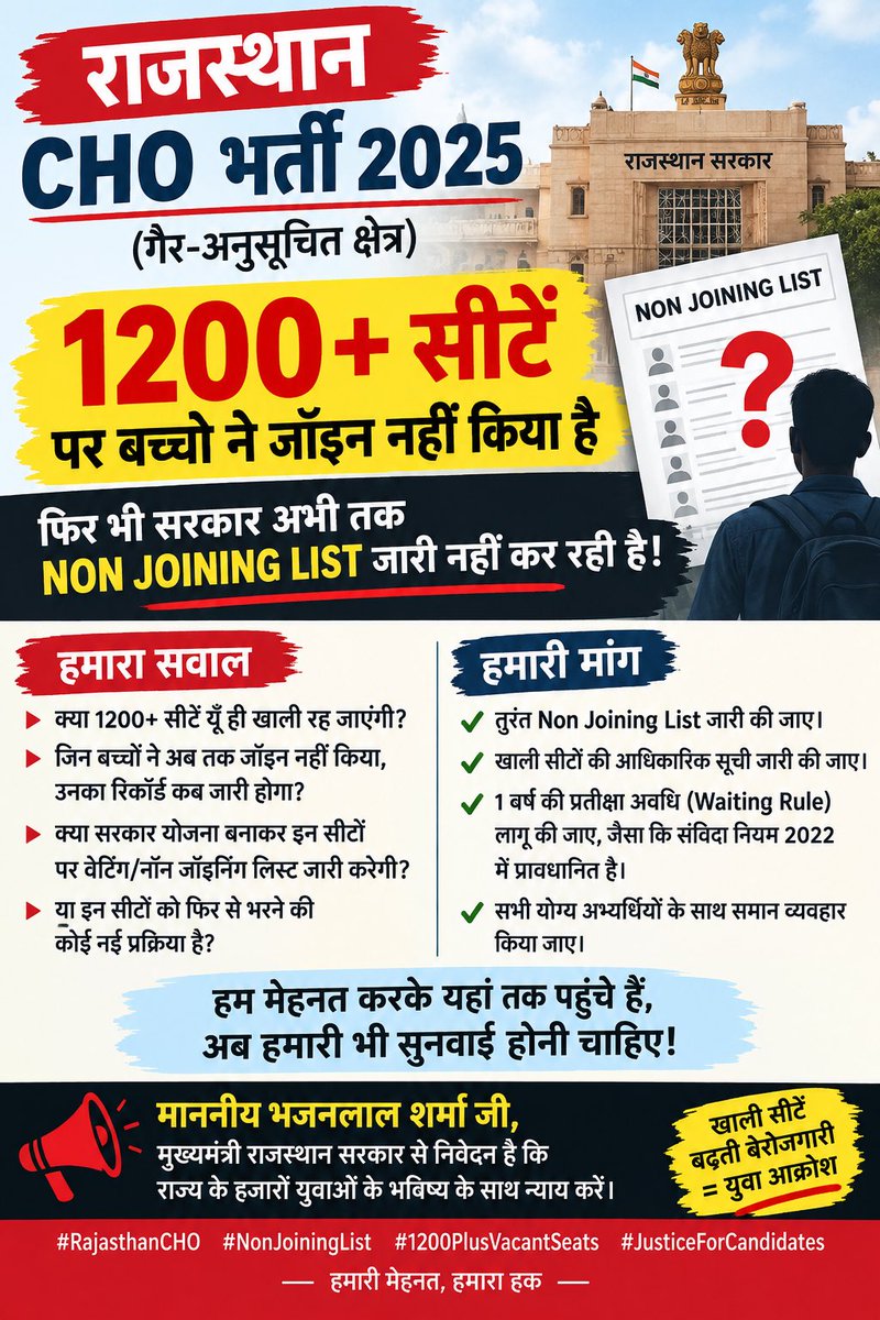 Supriyasharkoy's tweet photo. #CHO भर्ती प्रक्रिया में वेटिंग का रूल नहीं हैं ये कह कर अधिकारी गुमराह करते हैं 1200 से अधिक पोस्ट रिक्त रह गई हैं सिस्टम की गलती हैं हमने एग्जाम दिया हैं #RSSB बोर्ड ने एग्जाम लिया हैं नॉन जॉइनिंग लिस्ट सबकी आती हैं तो हमारी भी आनी चाहिये 
@GajendraKhimsar 
@nhm4rajasthan https://t.co/X3lDxoGN24