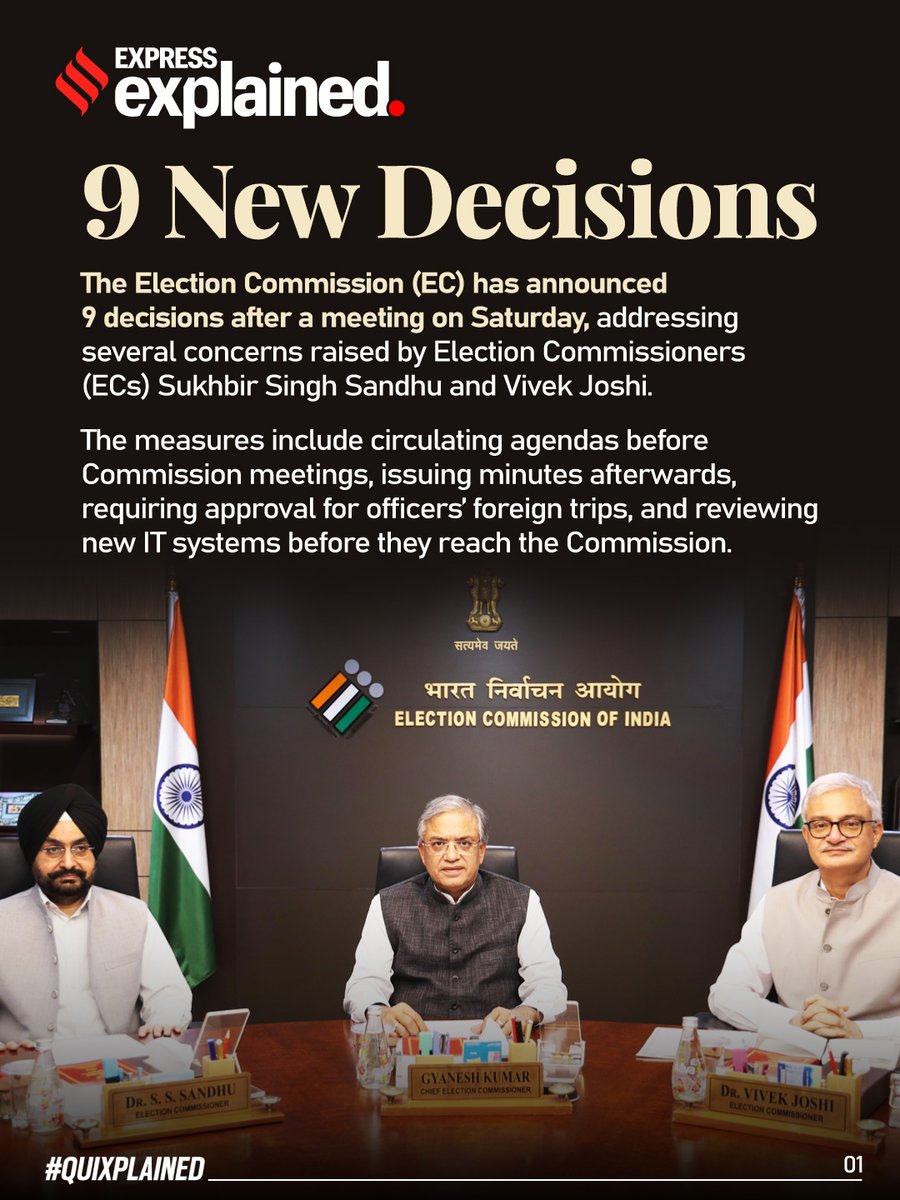 IndianExpress's tweet photo. After a meeting on Saturday, the poll panel announced nine decisions that addressed several of the concerns recorded by Election Commissioners Sukhbir Singh Sandhu and Vivek Joshi. But key silences remain — including on Form 6 and appeals in Bengal.

Written by: @RitikaChopra__ 
Design by: @abhishekkmitra1 

Read: https://t.co/kJLeJ2LD8F