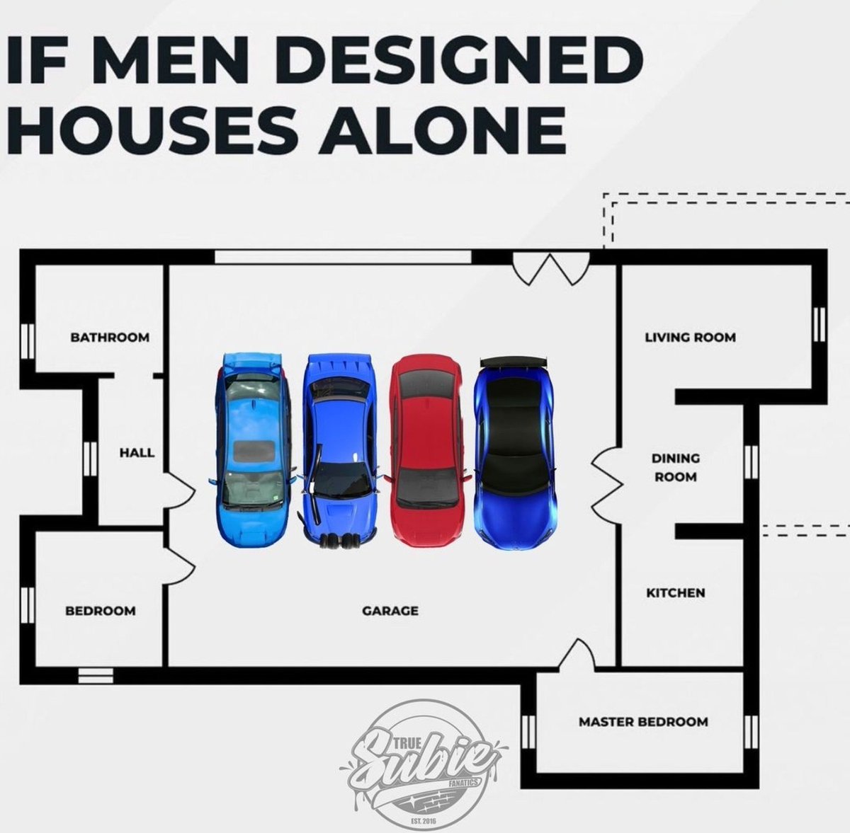 WorldWideCarsTM's tweet photo. If men designed houses alone 😭😂 https://t.co/YejQNbLkPz