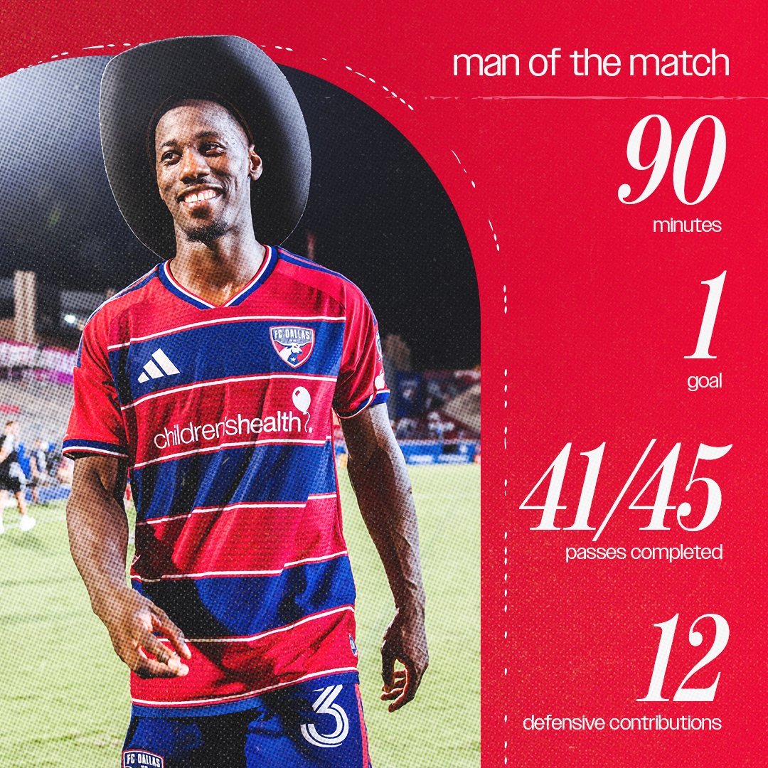 FCDallas's tweet photo. Knock-down-drag-out Dub.

➡️ https://t.co/7lM3IJUS36 https://t.co/lnhqc1iyBs