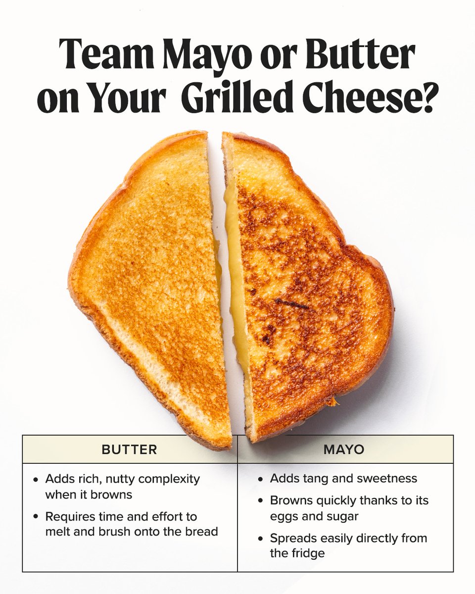 TestKitchen's tweet photo. Butter or mayo on your grilled cheese? https://t.co/9qOOufvJxv https://t.co/9TNVMfIUuH