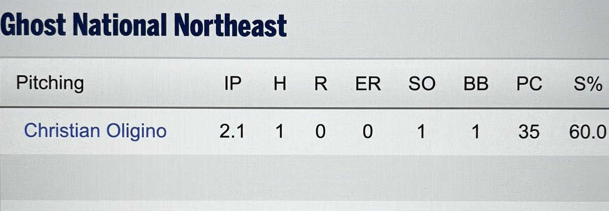 COligino's tweet photo. Pitched well at @PerfectGameUSA #WWBA Sophomore World Championships.  Game didn’t go our way but glad for the opportunity to compete with the Ghost National Northeast squad.  @PRD_Scouting @PrepBaseballNJ @Rob_Chamra https://t.co/eeyzeVNjJT
