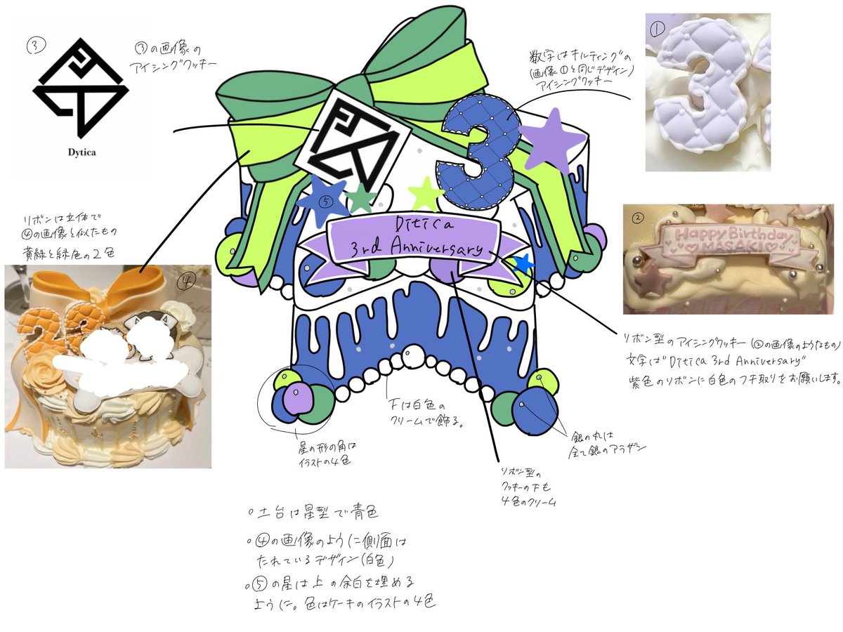_irnaaimi_'s tweet photo. オーダーと実際に届いたものが流行っているようなので^_  ̫_^っ🎂
叶えてくださるケーキ屋さんが神、という訳ですჱ̒՞ ̳ᴗ ̫ ᴗ ̳՞꒱ https://t.co/5IXtRyQVL1
