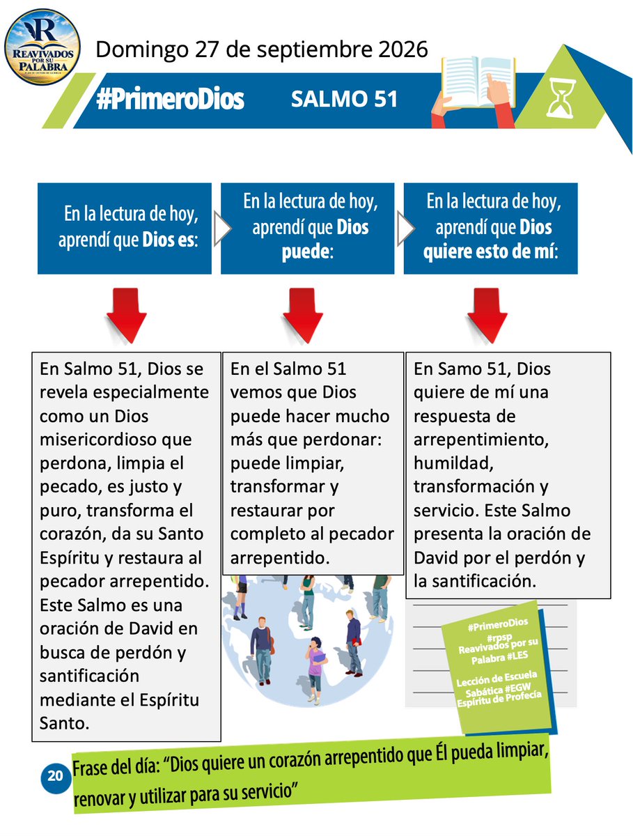 prpatriciolopez's tweet photo. 👉SALMO 51. #rpsp #PrimeroDios
▶️Descargas (ppt y pdf)◀️ 
https://t.co/KKQa7ipZUA https://t.co/LvVtCQXUwa