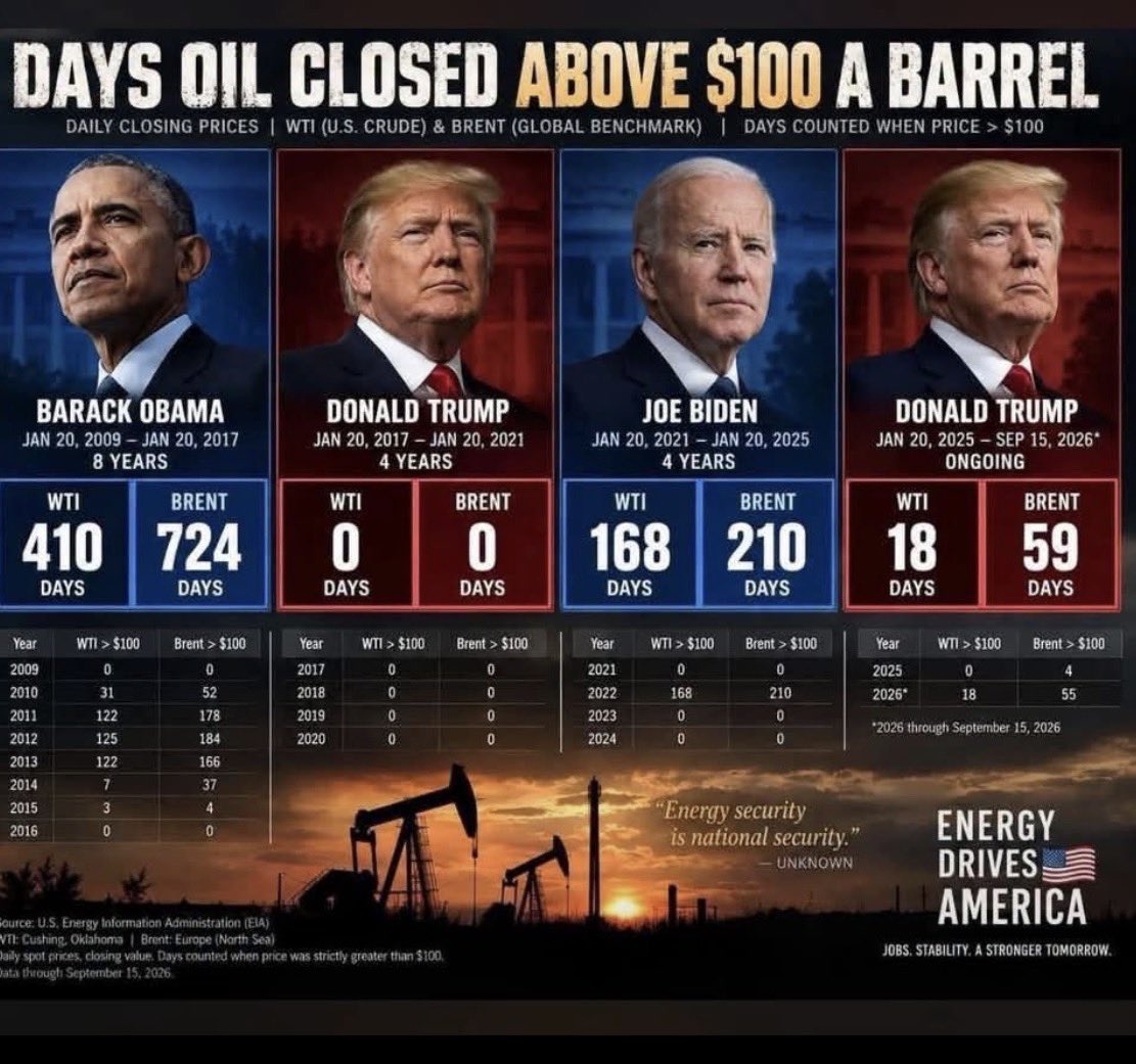 CCDeerman777's tweet photo. @ConstitustionX https://t.co/Uq0OEZSqpe