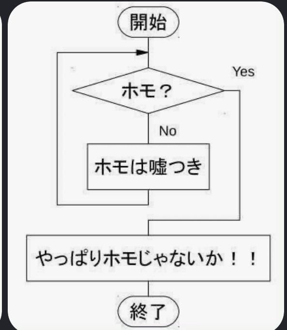 nakanon39's tweet photo. @Tani_kagiaka はい https://t.co/uxBik59vFq