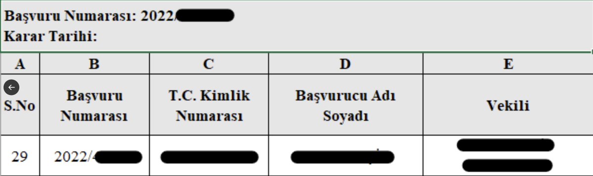DrUfukYesil33's tweet photo. 🚨Lütfen Dikkat!🚨 

AİHM, toplu verilen kararlarda Anayasa Mahkemesi kararının başvurucuya ait olduğunu gösteren ekli tablonun gönderilmemesi nedeniyle bir başvuruyu daha reddetmiş. Excel formatında kararla gelen tablonun (2. görsel) PDF formatına çevrilerek ve AYM kararıyla birleştirilerek gönderilmesinde fayda vardır.     

Hak kaybı yaşamamak için, AİHM başvurusu yapmadan önce lütfen 3. görseldeki listeyi kontrol edin ve yer işaretlerinize ya da bilgisayarınıza kaydetmeyi unutmayın.