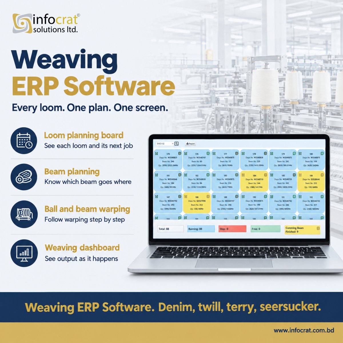 ESimSol's tweet photo. When the loom plan is on a wall, changes reach it late. ESimSol Weaving ERP puts it on screen, with beam planning, warping and a weaving dashboard. https://t.co/Gs4kRzNvMG

#WeavingERP #TextileERP #RMGBangladesh #TextileManufacturing #Bangladesh https://t.co/RYPCVvaKyj