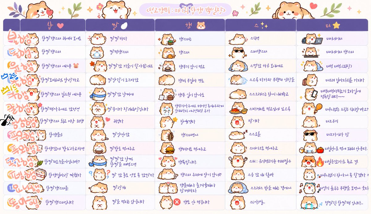 MBNG_HWI's tweet photo. 결과!!!
<총 20명 투표>

1등 : 쿠짱이 - 5표
2등 : 둘리시 - 4표
휘상 : 최종수남편

다들 참여해주셔서 감사합니다!! https://t.co/zbKIoglldj
