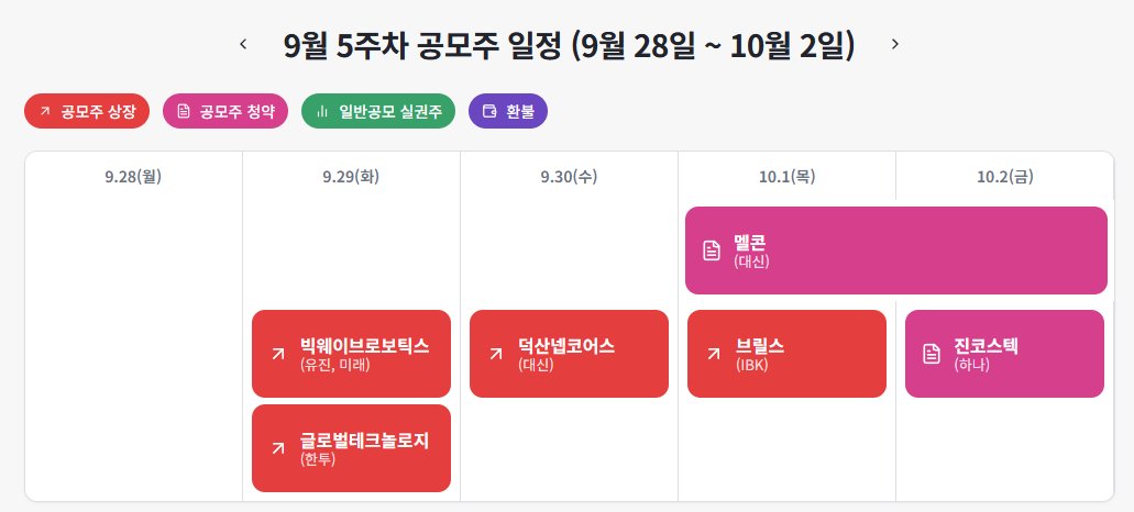 oft_twt's tweet photo. >>9월 5주차 공모주 일정<<

다음주는 상장 4건, 청약 2건 진행 예정입니다.
공모주 배정 받은 분들 모두 좋은 가격에 잘 매도하시기 바랍니다! https://t.co/DX63XNYKHy