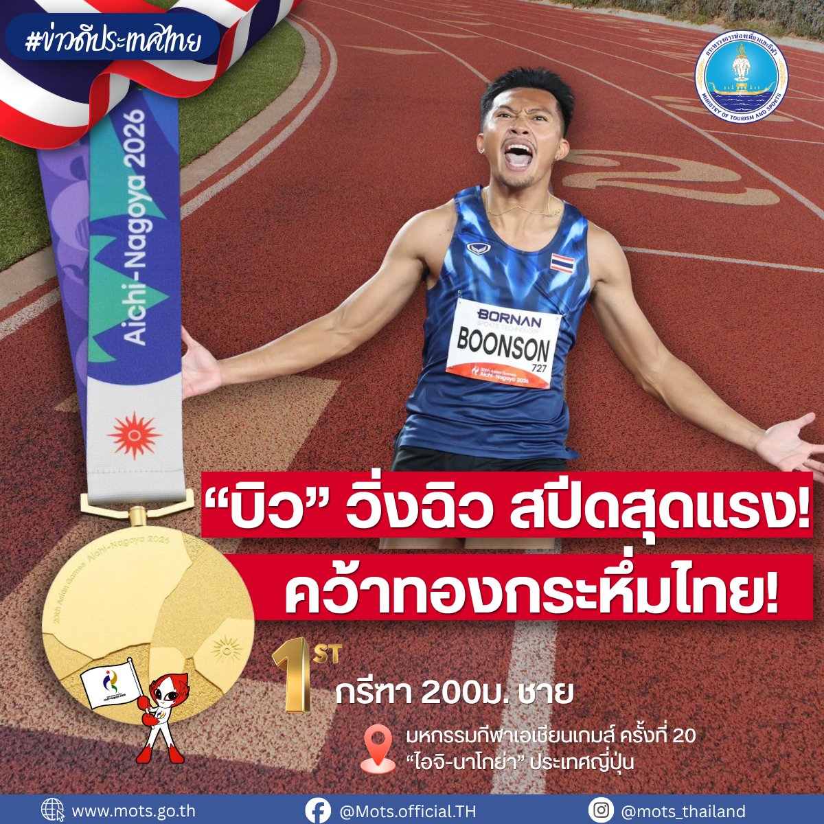 MOTS_Thai's tweet photo. 💙 กระทรวงการท่องเที่ยวและกีฬา ขอแสดงความยินดีกับ “บิว” ภูริพล บุญสอน นักกรีฑาทีมชาติไทยคว้าเหรียญทอง🥇การแข่งขันวิ่ง 200 เมตรชาย ในมหกรรมกีฬาเอเชียนเกมส์ ครั้งที่20 “ไอจิ-นาโกย่า 2026” 🔥
#กระทรวงการท่องเที่ยวและกีฬา
#MOTS #AichiNagoya2026 #เอเชียนเกมส์ #ภูริพลบุญสอน #บิวภูริพล https://t.co/lJlT9B4pdw
