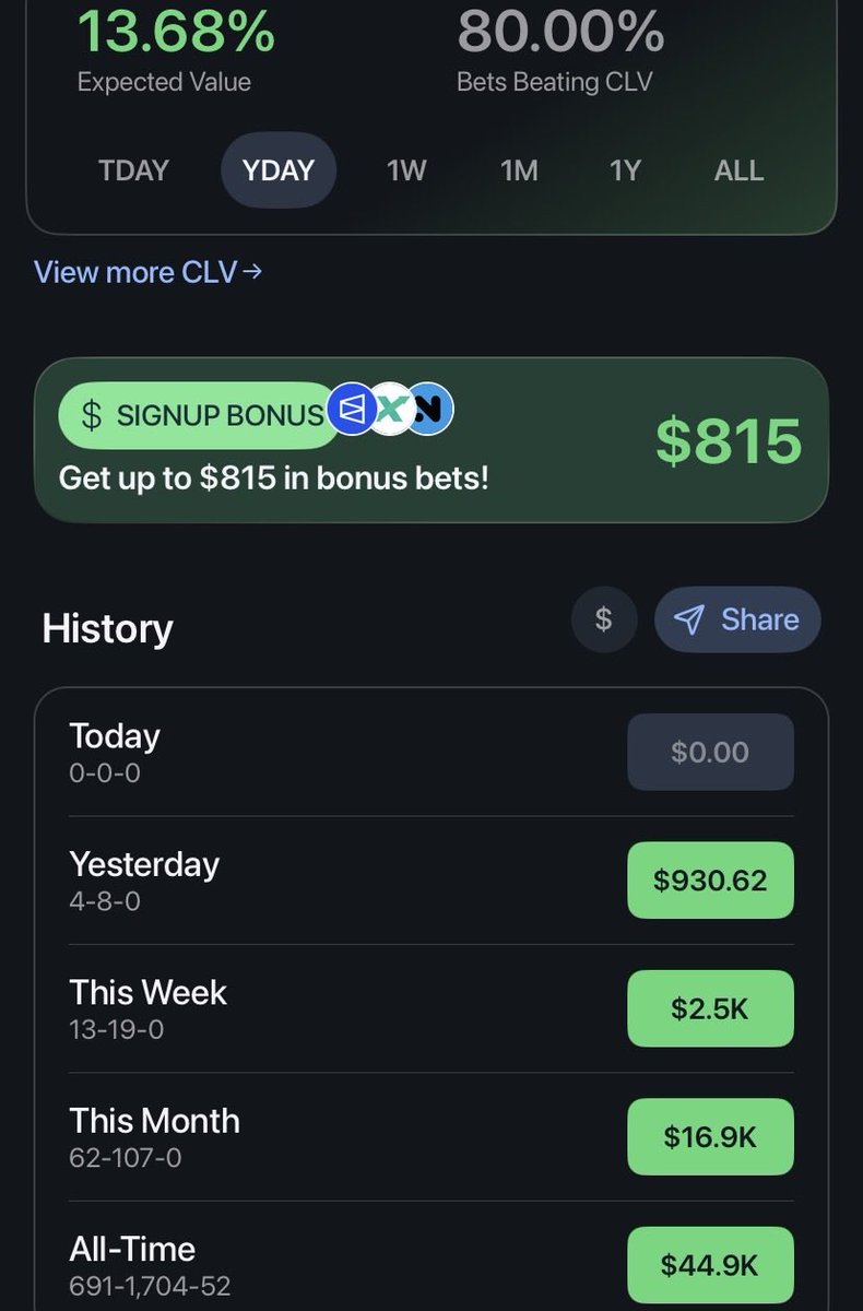 EvMach1ne's tweet photo. Lot of action yesterday and finished with some really nice profit overall. Discord continues to grow and vibes are strong (which is easy when we’re all winning money lol). Join in the fun already. Link in bio. https://t.co/udCDh5Aie4