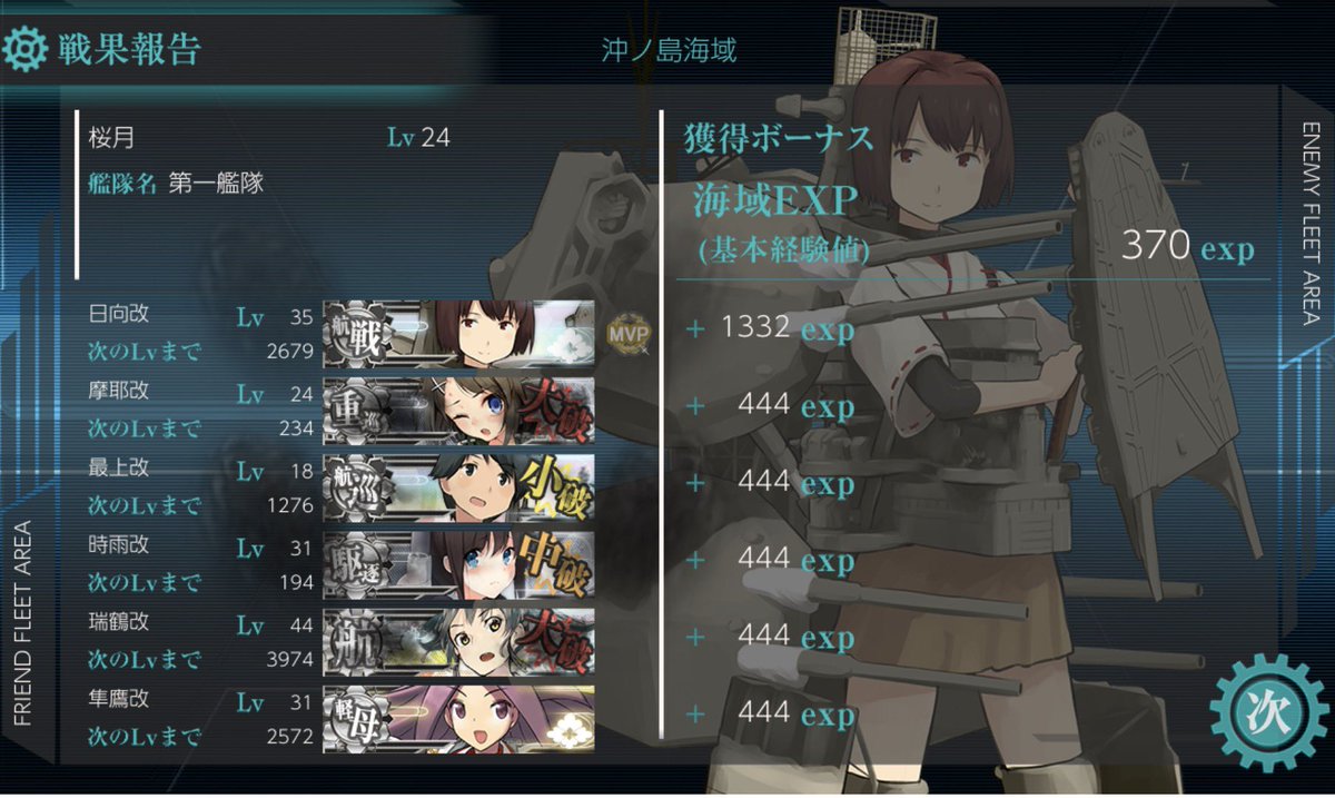 karameru1945's tweet photo. やったー！だいぶギリギリだったけど2-4攻略できた！！ https://t.co/7A4KY2txP8
