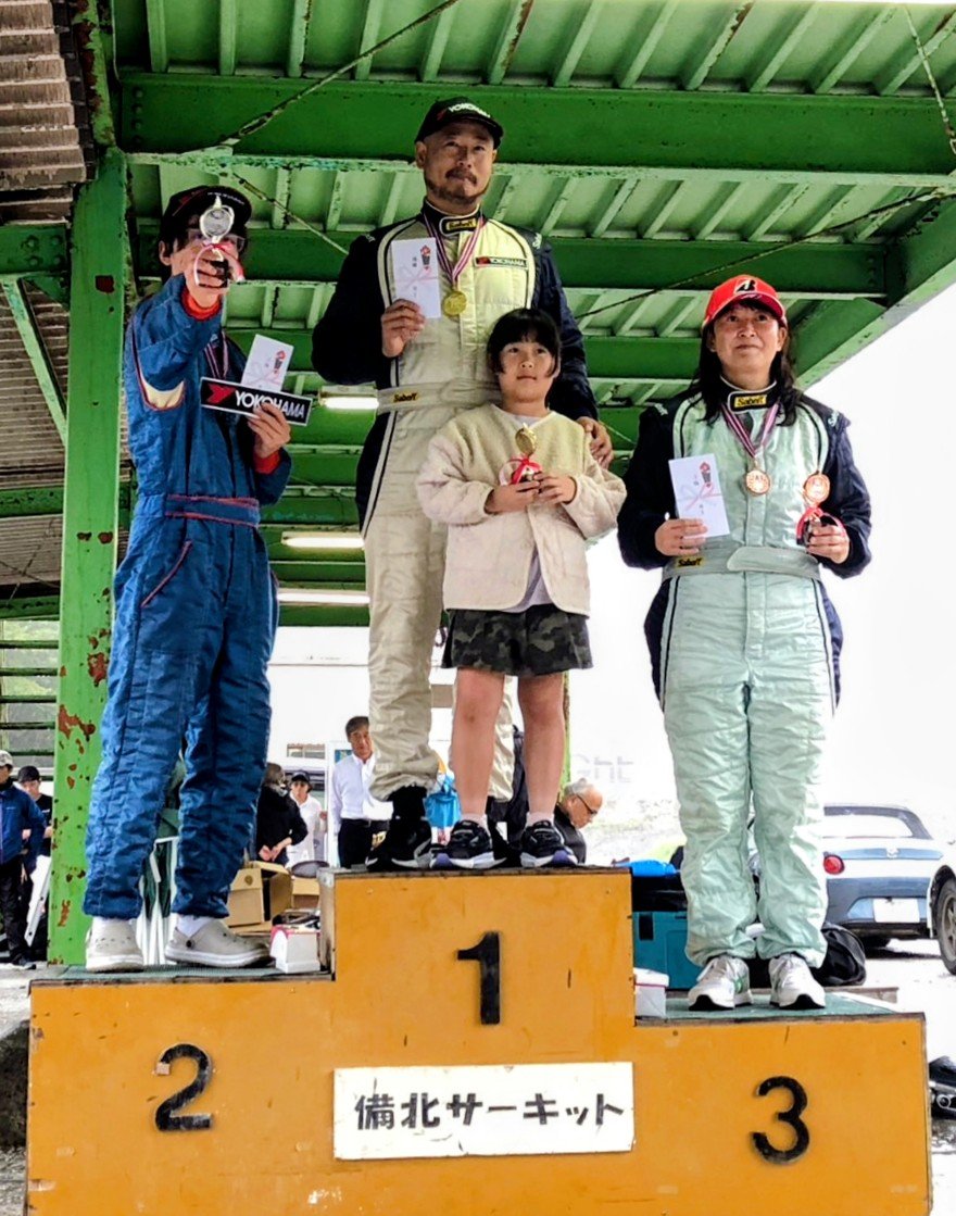 NorimonRacing's tweet photo. JAF中国ジムカーナ最終戦
優勝しました。
今季６勝目をマークし有効全勝で今シーズンを終えました。また妻も３位入賞し揃っての嬉しい表彰台でした。
今シーズンはあっという間でした。来年はまた新たなクラスでのチャレングなシーズンになるので楽しみです。 https://t.co/yAiaksGJ2S