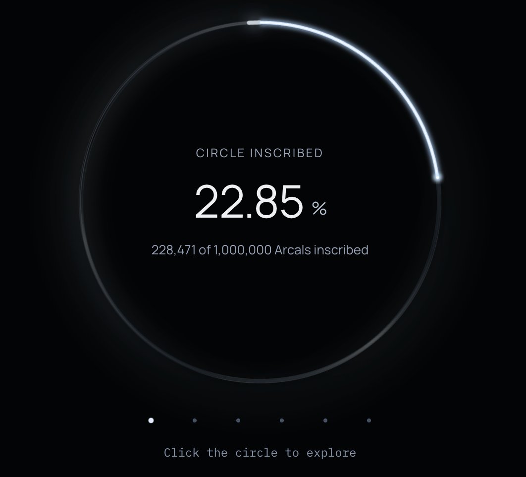 arcals_circle tweet picture