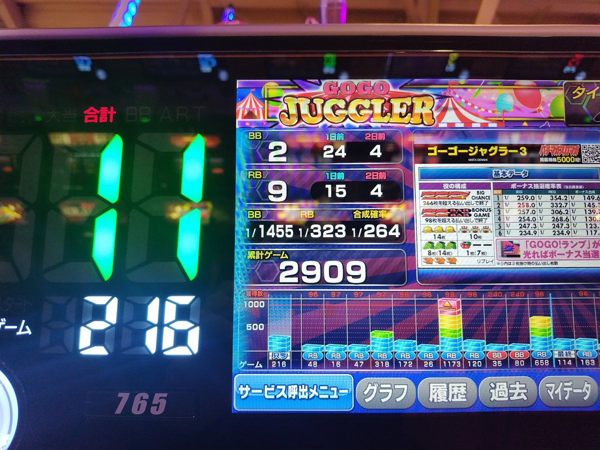 ogurisap's tweet photo. もちろん救えませんでした😇 https://t.co/RuBoohWFtc