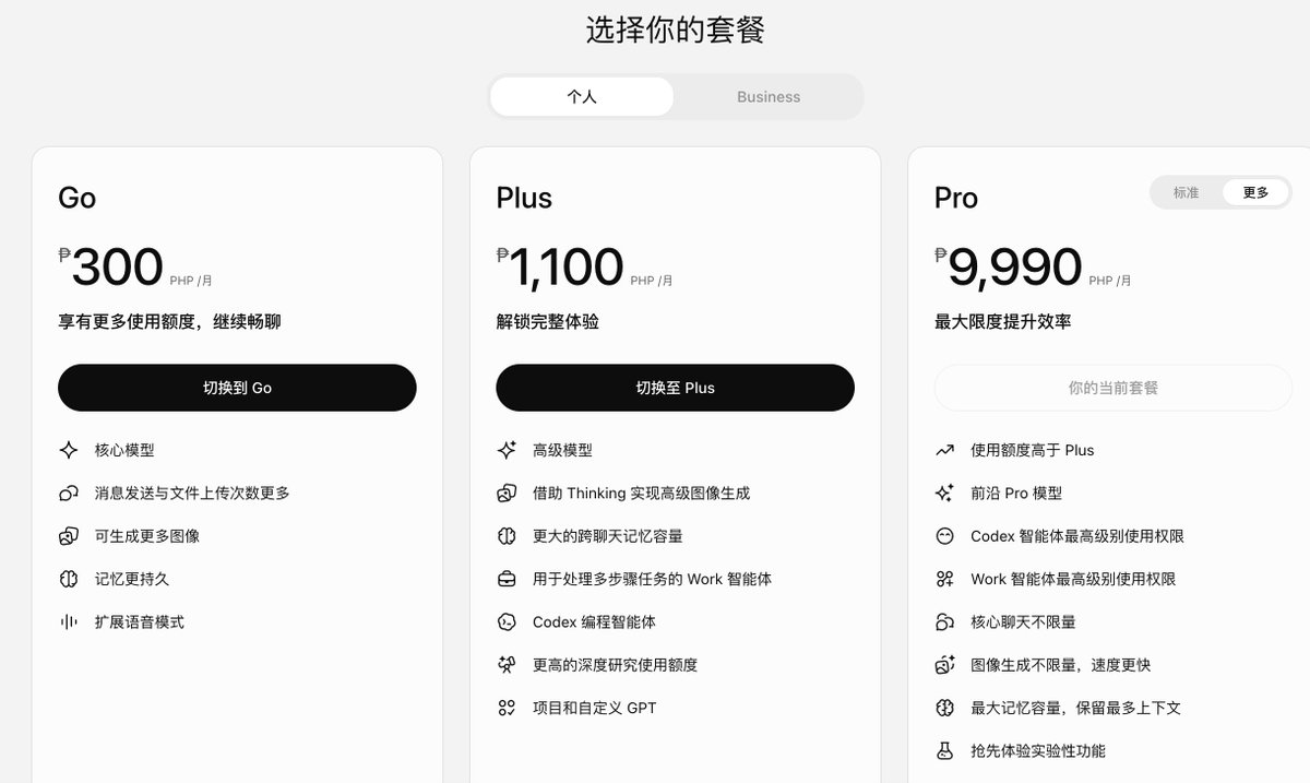 mylifcc's tweet photo. OpenAI偷偷修改了会员的额度倍数。原来的200刀会员的20xplus不见了，取而代之的是使用额度高于plus。

自从2026 年 4 月起，Codex的会员描述就是$100＝5x、$200＝20x，现在这个描述消失了，以后多少都是openai说了算。。。 https://t.co/7Q9XVPRVRw