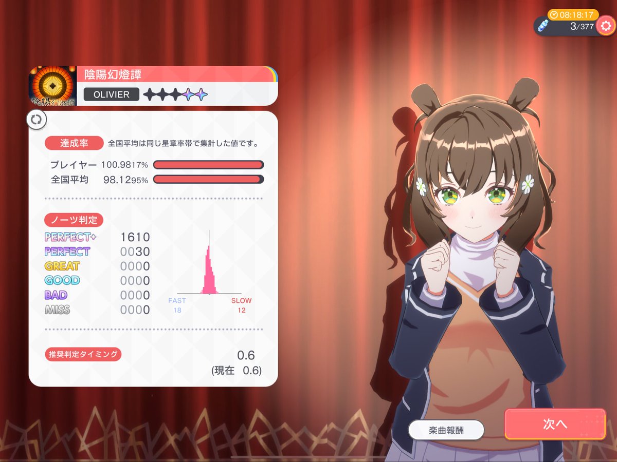 uixely's tweet photo. 陰陽幻燈譚 OLIVER VII AP!!!!!!!!!
第三首VII以上AP!!! https://t.co/jsr81vkEhe