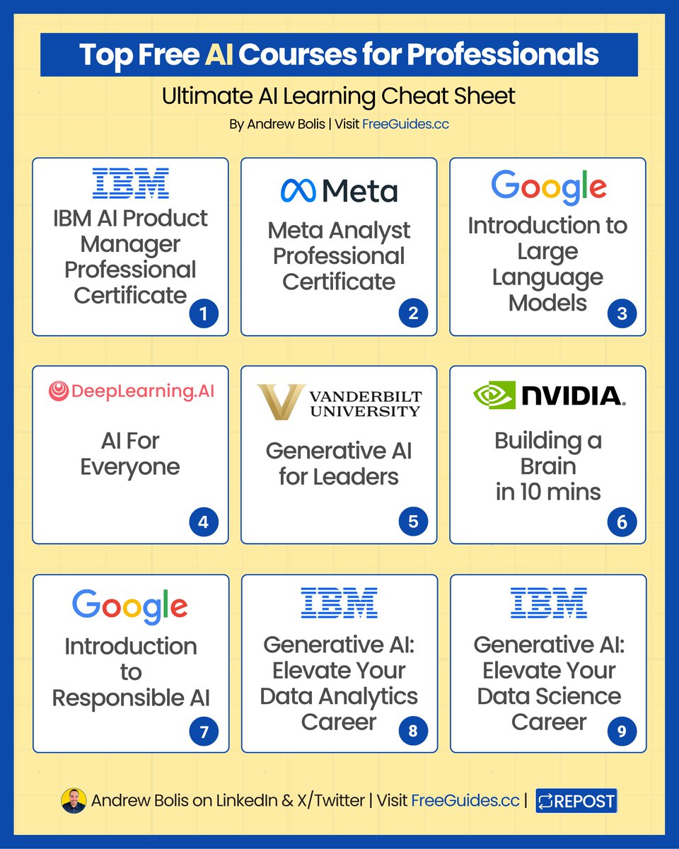 AndrewBolis's tweet photo. You don’t need a degree to learn AI.

Here are 9 free AI courses (with links) that you can take today:

[ 🔖 bookmark this thread for later ] https://t.co/V4AkRoyf0O