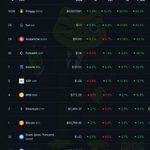 Photo by CryptoMiles.base ⨀ (@cryptomilesbase)